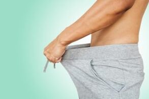 Липса на ерекция